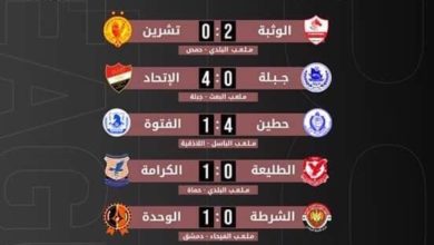 صورة حصاد مباريات الجولة ال18 من بطولة الدوري السوري الممتاز لكرة القدم