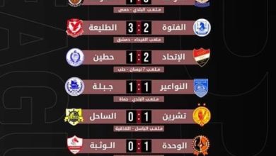 صورة تشرين يغرد بالصدارة وسقوط مفاجئ للملاحقين المباشرين الوثبة وحطين والجيش يعود إلى دائرة المنافسة