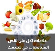 نقص الفيتامينات وانعكاساتها على صحتك