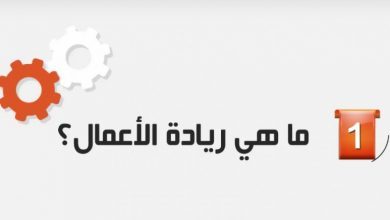 صورة ماهي ريادة الأعمال وأنواعها