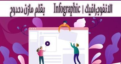صورة ما هو الانفوجرافيك Infographic 